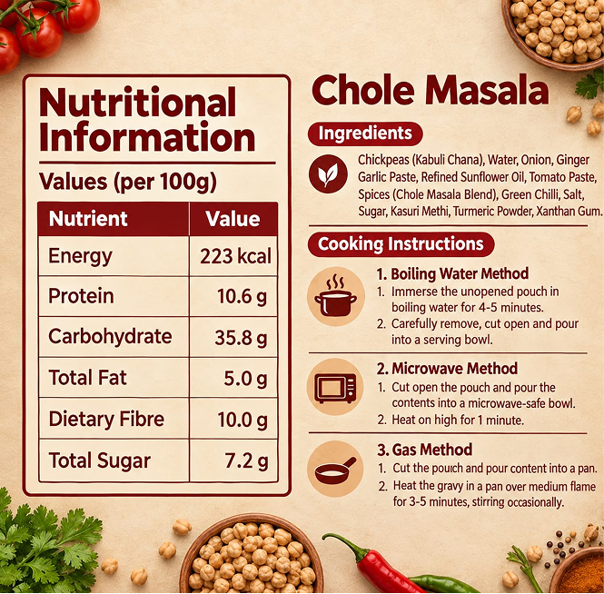 Chole Masala