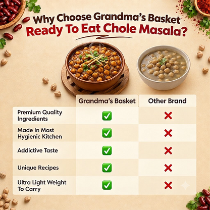 Chole Masala