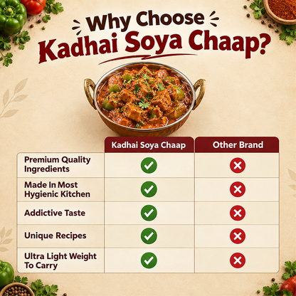 Kadhai Soya Chaap