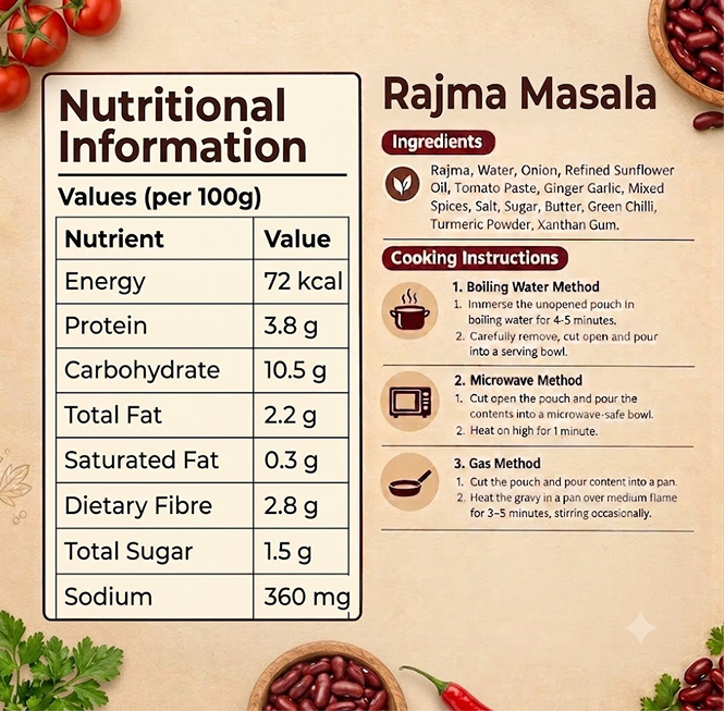 Rajma Masala