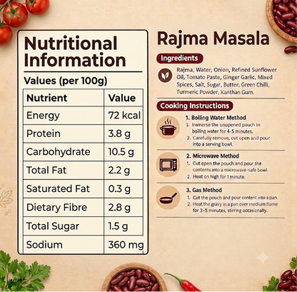 Rajma Masala