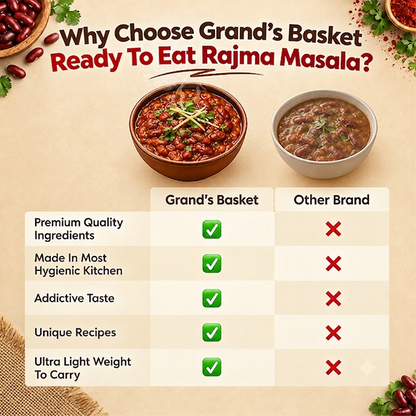 Rajma Masala