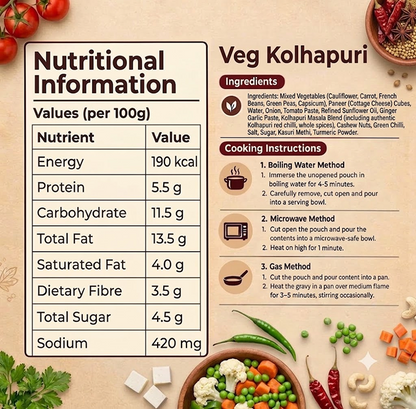 Veg Kolhapuri