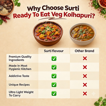 Veg Kolhapuri